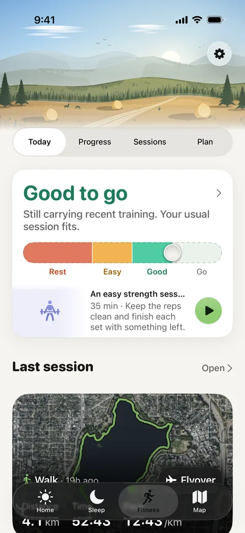 Fitness: rest, easy, good or go