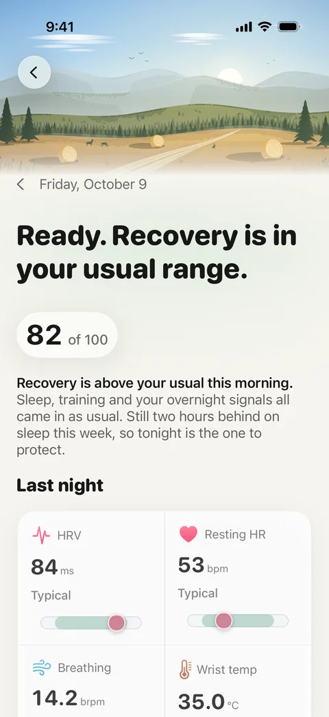 Recovery against your usual range