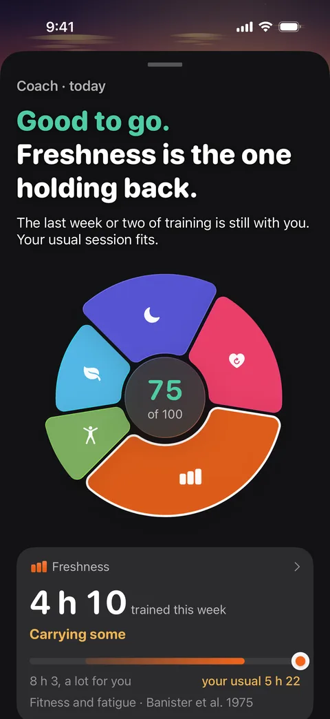 Today's session in dark mode