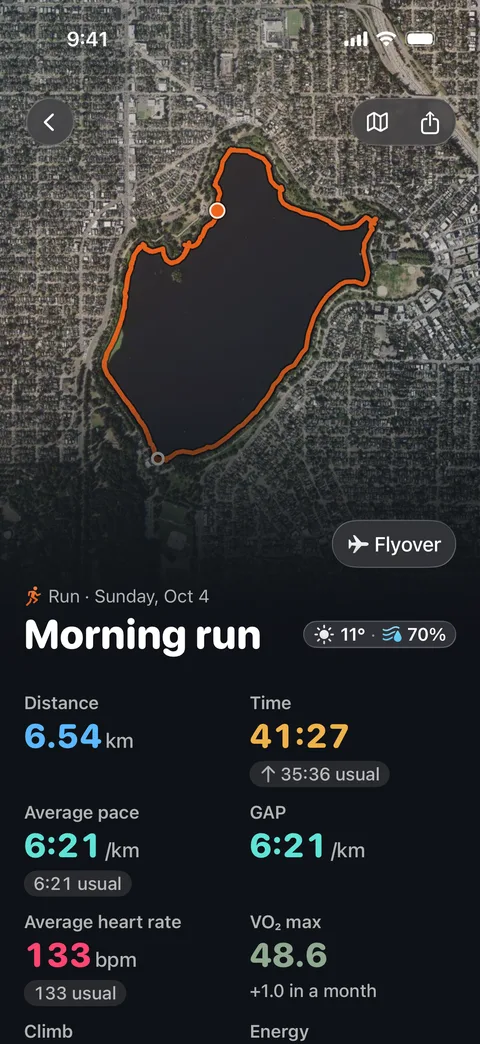 A morning run read back over satellite ground